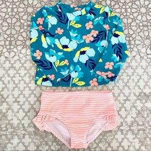 Simple Joys by Carter’s toddler girls 24 mo/2T like new rash guard swimsuit
